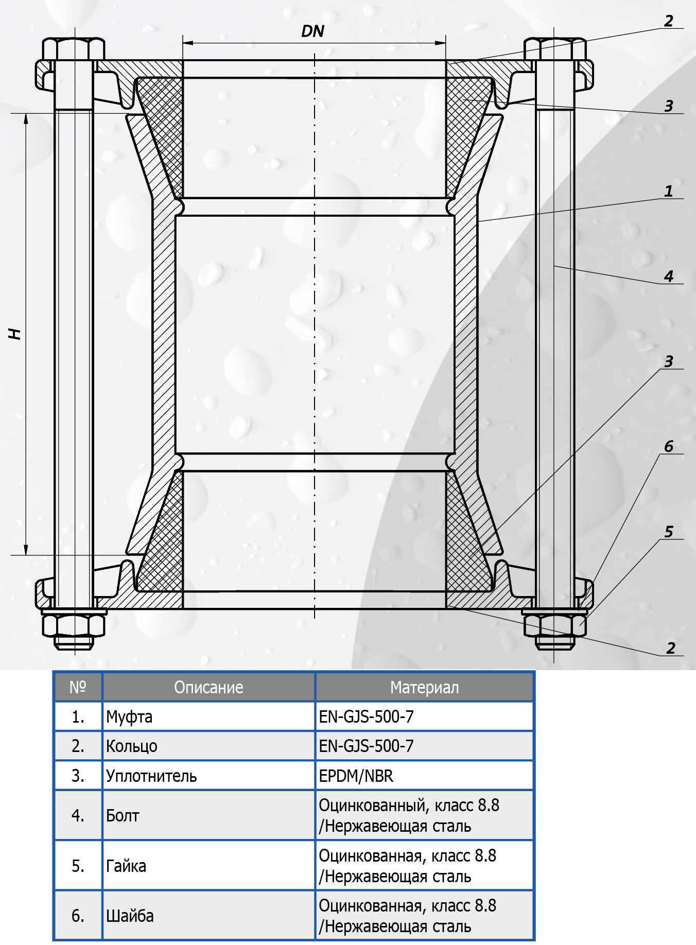 Чертеж для Муфта универсальная соединительная Norson RR SFERO DN100