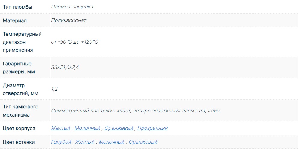 Таблица характеристик для Индикаторная пломба Гарант