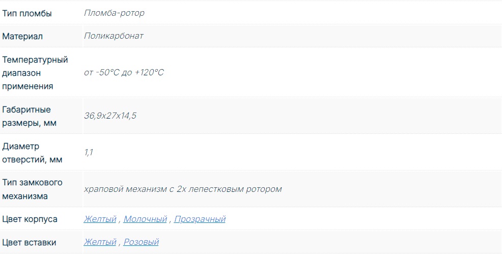 Таблица характеристик для Индикаторная пломба Люмисил
